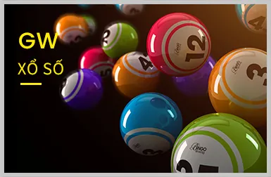 Chiến lược chơi game chuyên sâu